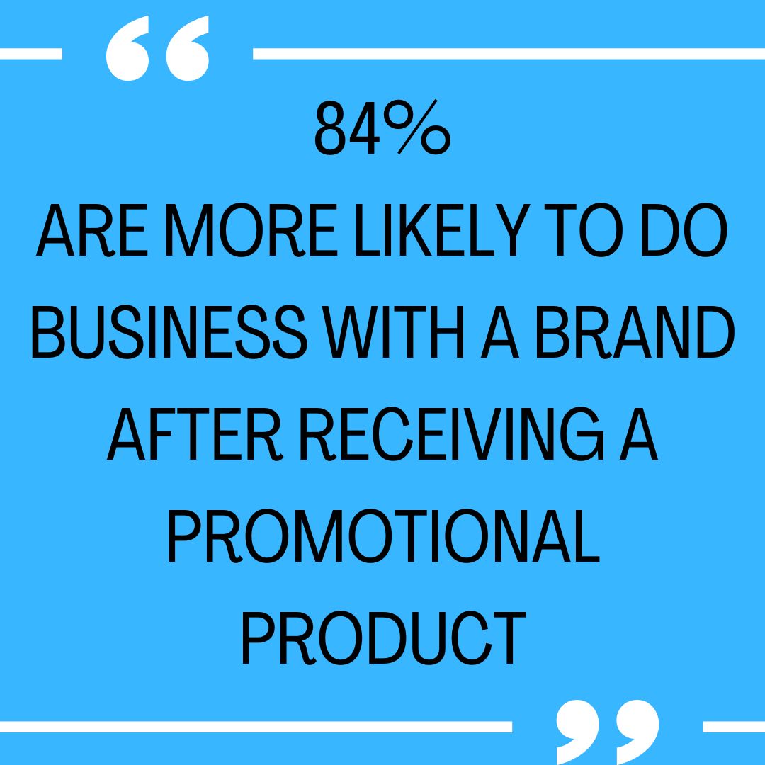 Promotional Products Stats